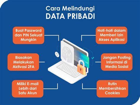 Tips Membuat Akun Terjitu Untuk Keamanan Data Anda