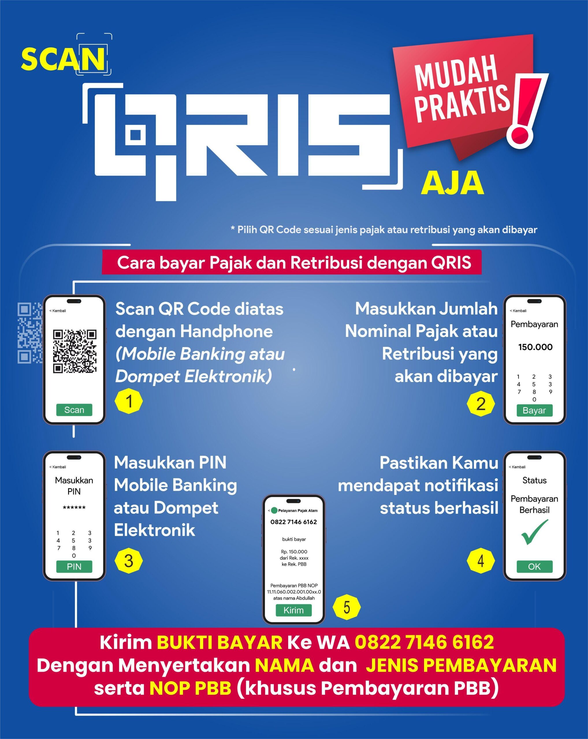 Bandar Sbobet Qris: Situs Judi Online Terbaik dengan Layanan Qris