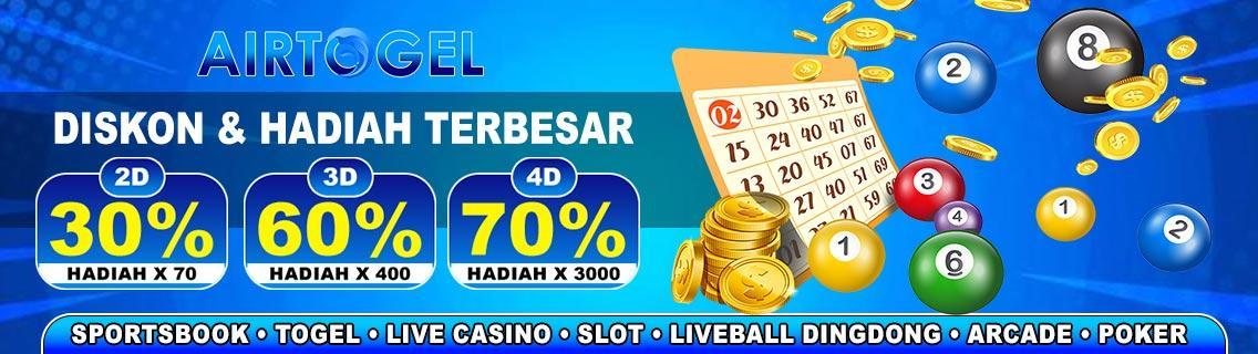Login Judi Terjamin: Akses Mudah dan Aman untuk Bermain Taruhan