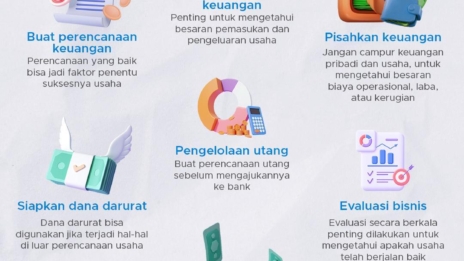 Daftar Domino Wallet: Cara Mudah Mengelola Keuangan Anda