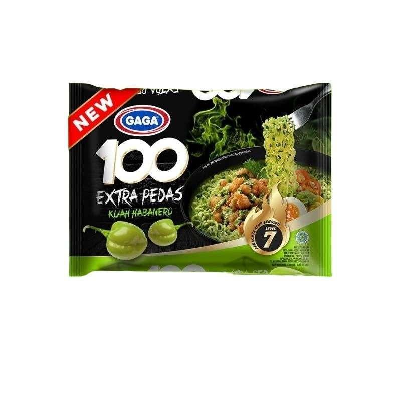Daftar 10 Varian Habanero Populer Tahun Ini